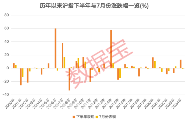 股票配资在线炒股配资 3股获机构积极关注！热门金股出炉 这些绩优潜力股或被“错杀”